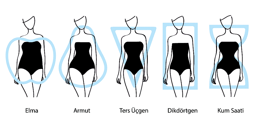 Vücut Tipine Göre Abiye Seçimi: Her Kadın İçin En Doğru Şıklık Rehberi